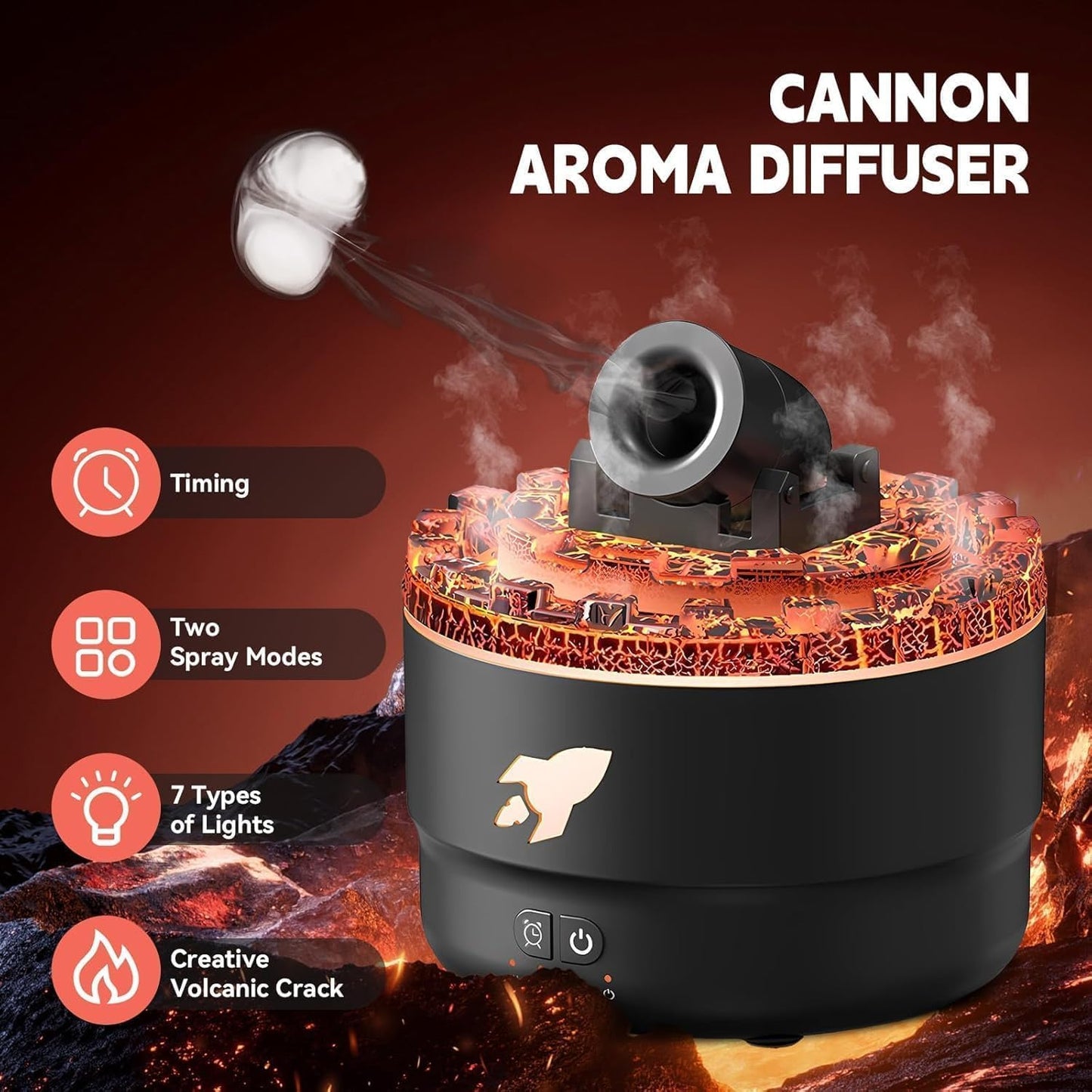 Fulminare Cannon Blast Aroma Humidifier, 7 Colors LED Vapor Cannon Humidifier Silent Diffuser, 2 Mode Creative Turret Air Aromatherapy Small Home Desktop Diffuser for Bedroom (Multicolour)