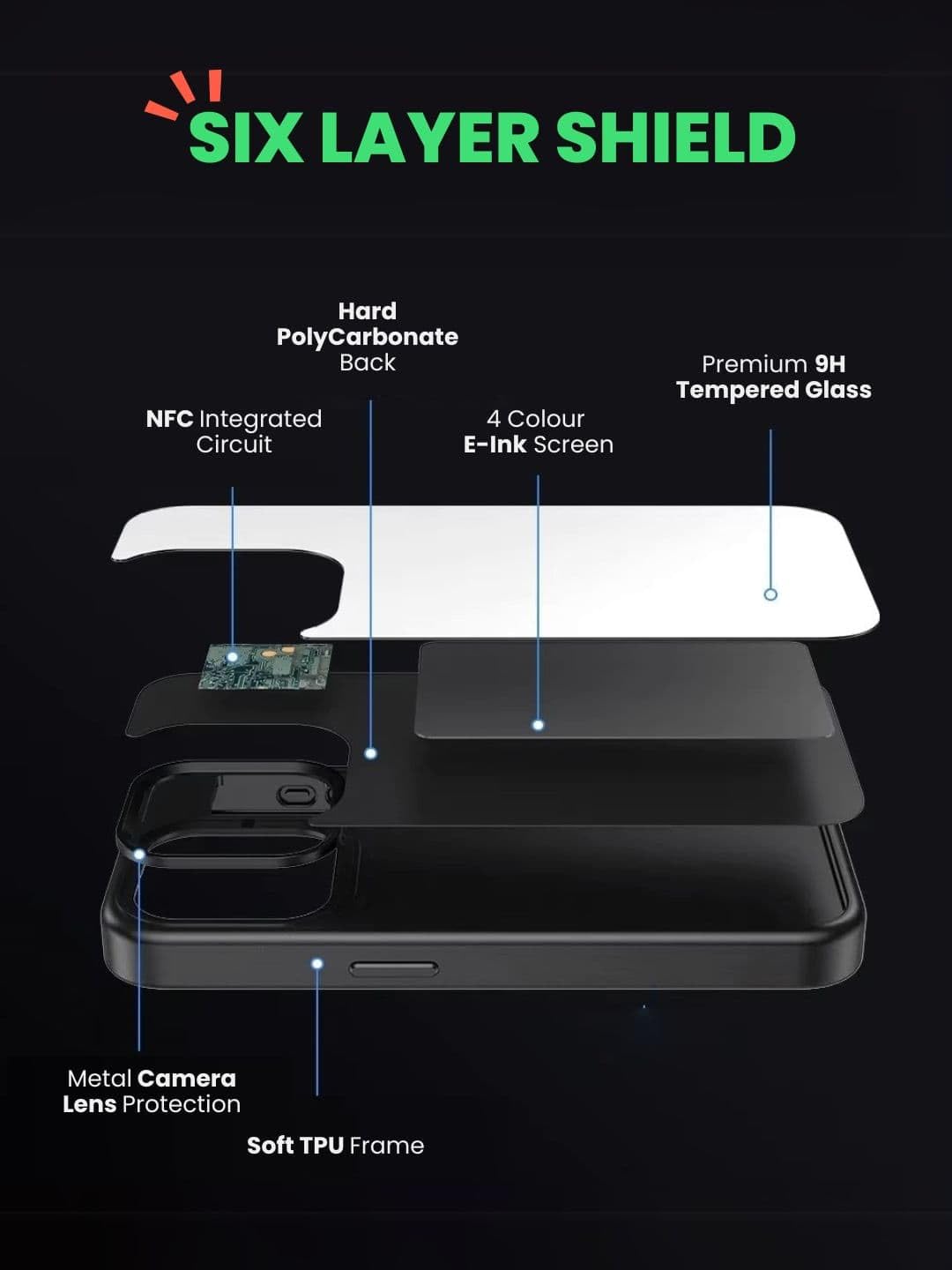 Macmerise - iPhone 15 Pro - Dopamine Case with Smart E - Ink Display Baby Pink NFC Case, Customize Image Screen Display Photo in Mobile Phone, Durable Protection, Sleek Design