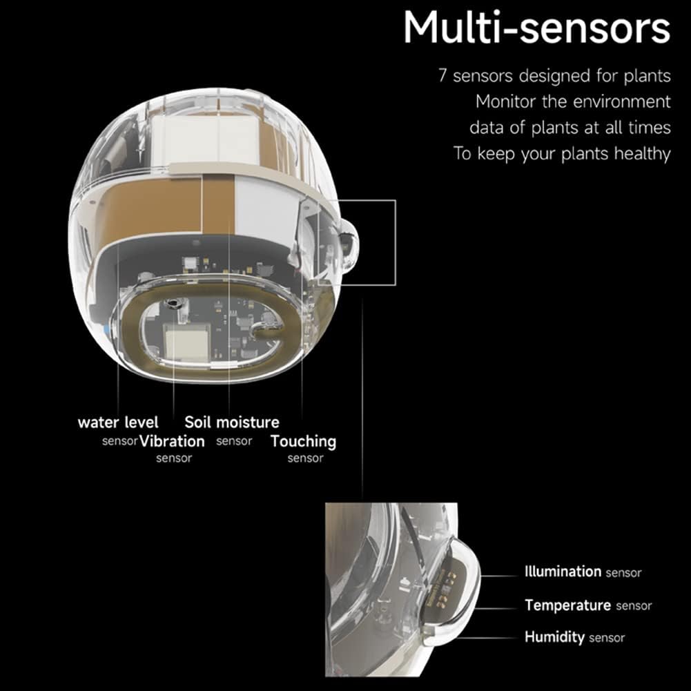 Diagram of a multi-sensor device for plants with labeled sensors on a black background.