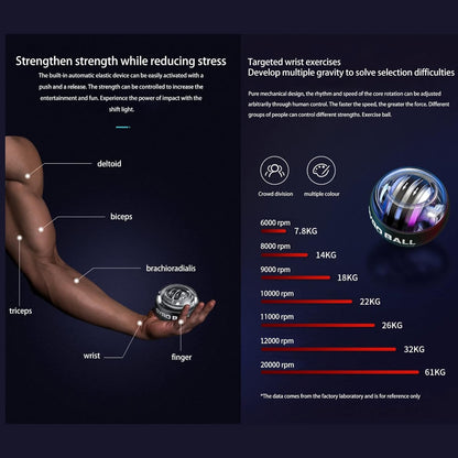 Wrist Trainer Power Gyro Ball, Hand Forearm Strengthener, Colorful Lighting Ball, Arm Strengthener Enhancer Essential Gyroscopic & Exerciser for Stronger Muscle Fingers Bones Workout Exercise