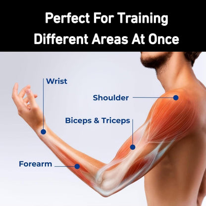 Wrist Trainer Power Gyro Ball, Hand Forearm Strengthener, Colorful Lighting Ball, Arm Strengthener Enhancer Essential Gyroscopic & Exerciser for Stronger Muscle Fingers Bones Workout Exercise