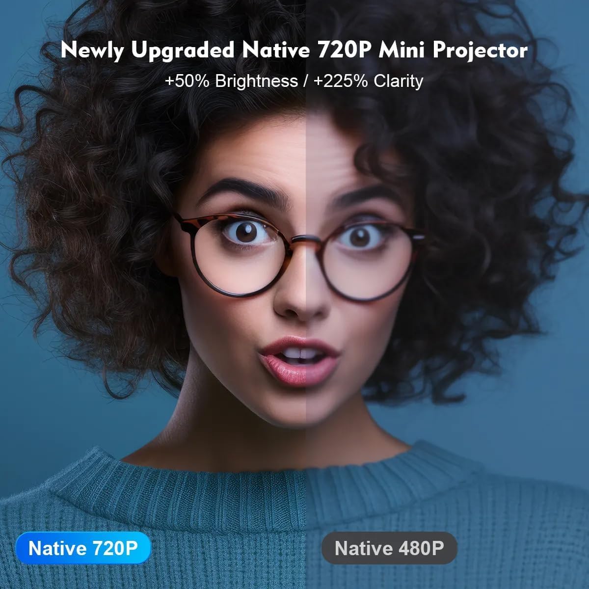 Person wearing glasses with text about a newly upgraded Native 720P Mini Projector on a blue background
