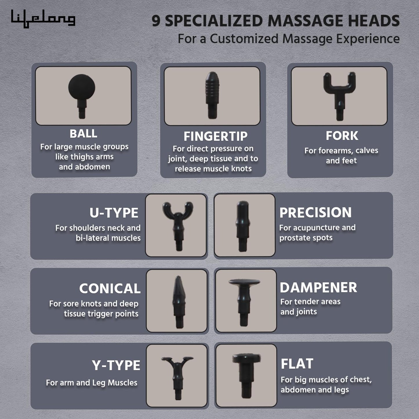 Lifelong Gun Massager for Pain Relief with 9 Massage Heads Massage Gun Machine for Full Body - Gun Massager Rechargeable with 9 Speed Levels & Easy-Grip Handle for Muscle Massage of Back, Neck, Shoulder, Hand, Foot & Leg