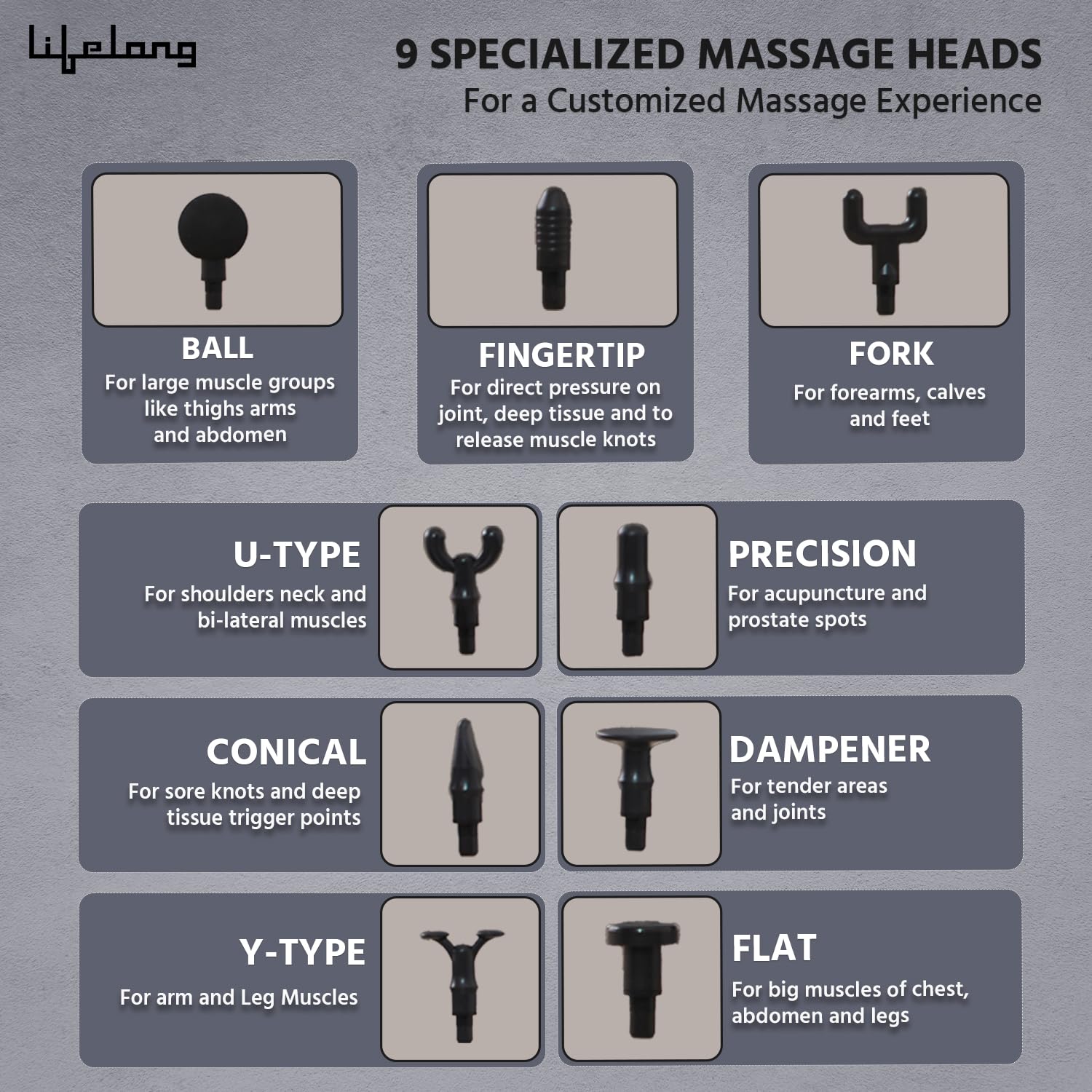 Lifelong Gun Massager for Pain Relief with 9 Massage Heads Massage Gun Machine for Full Body - Gun Massager Rechargeable with 9 Speed Levels & Easy-Grip Handle for Muscle Massage of Back, Neck, Shoulder, Hand, Foot & Leg