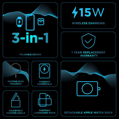 Product features with icons and text on a dark background