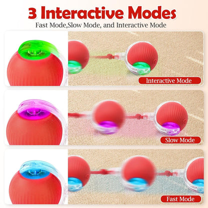 Red ball with colorful top sections labeled 'Fast Mode', 'Slow Mode', and 'Interactive Mode' on a textured beige background.
